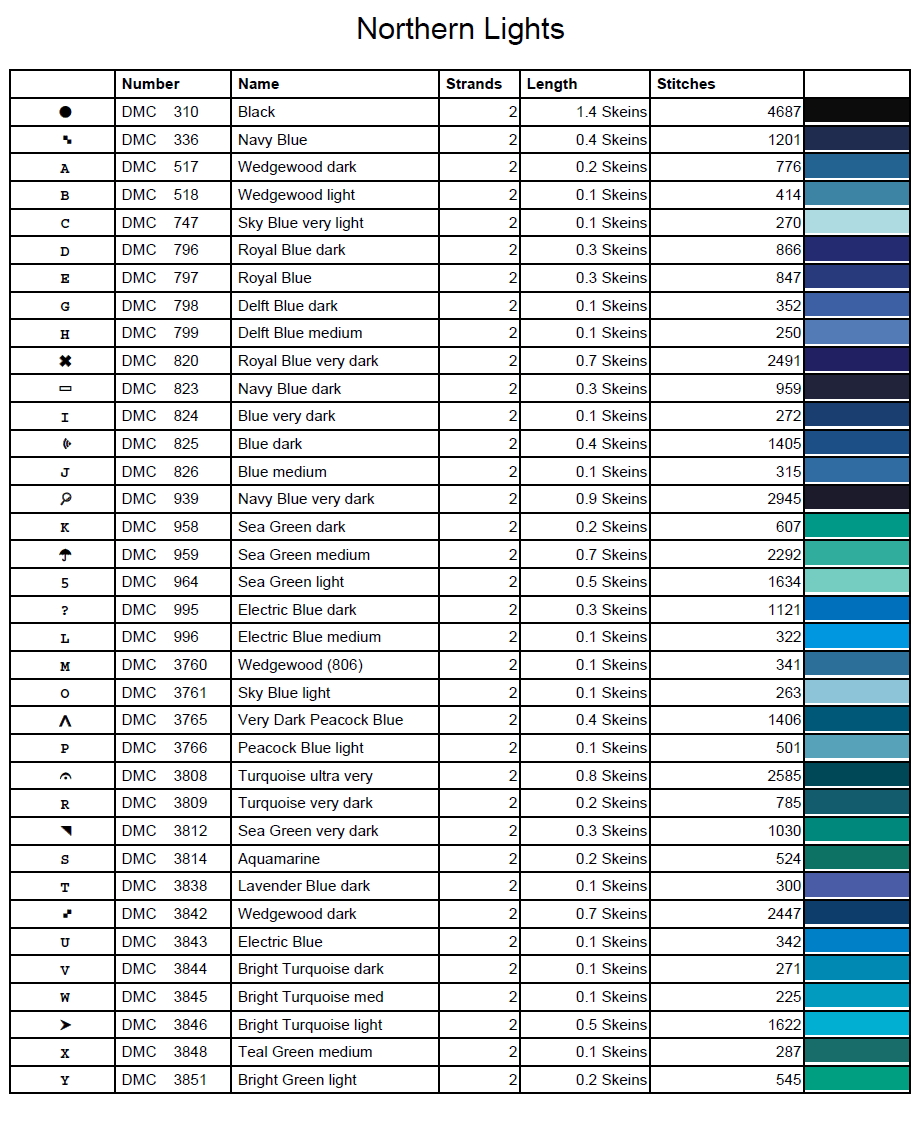 Stitching Jules Design Cross Stitch Pattern Northern Lights Aurora Borealis Full Coverage Counted Cross-Stitch Pattern (Digital Download)