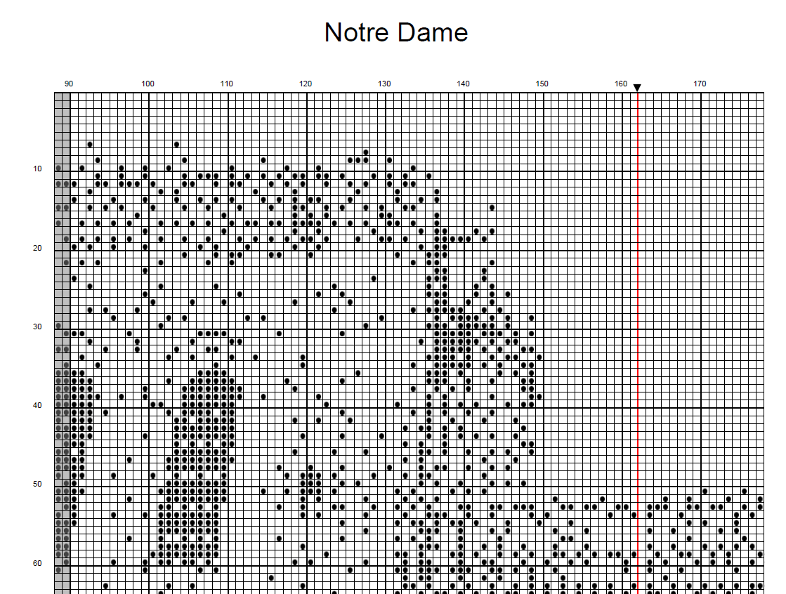 Stitching Jules Design Cross Stitch Pattern Notre Dame Cathedral Cross Stitch Pattern | Famous Landmark Cross Stitch Pattern | Blackwork | Instant PDF Download