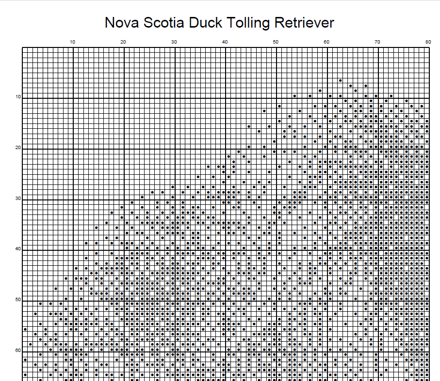 Stitching Jules Design Cross Stitch Pattern Nova Scotia Duck Tolling Retriever Dog Breed Monochrome Counted Cross-Stitch Pattern (Digital Download)