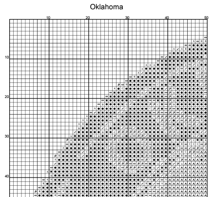 Stitching Jules Design Cross Stitch Pattern Oklahoma
