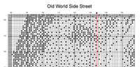 Thumbnail for Stitching Jules Design Cross Stitch Pattern Old World Street Counted Cross Stitch Pattern | European City | Monochrome | Instant Download PDF
