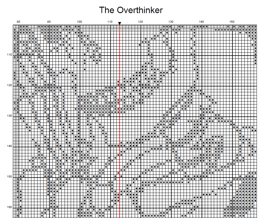 Stitching Jules Design Cross Stitch Pattern Overthinker Mental Health Funny Skeleton Tarot Monochrome Counted Cross Stitch Pattern Digital Download