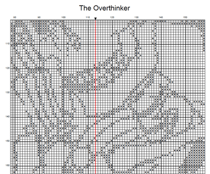 Stitching Jules Design Cross Stitch Pattern Overthinker Mental Health Funny Skeleton Tarot Monochrome Counted Cross Stitch Pattern Digital Download