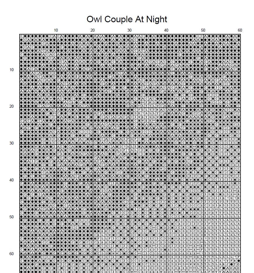 Stitching Jules Design Cross Stitch Pattern Owl Couple At Night Sleeping Owls Cross Stitch Embroidery Needlepoint Pattern PDF Download - Ready For Pattern Keeper