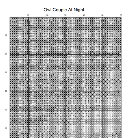 Stitching Jules Design Cross Stitch Pattern Owl Couple At Night Sleeping Owls Cross Stitch Embroidery Needlepoint Pattern PDF Download - Ready For Pattern Keeper