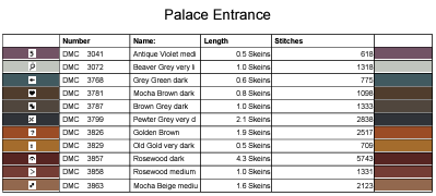 Stitching Jules Design Cross Stitch Pattern Palace Mansion Door Entrance Full Coverage Premium Cross-Stitch Pattern | Instant Download PDF