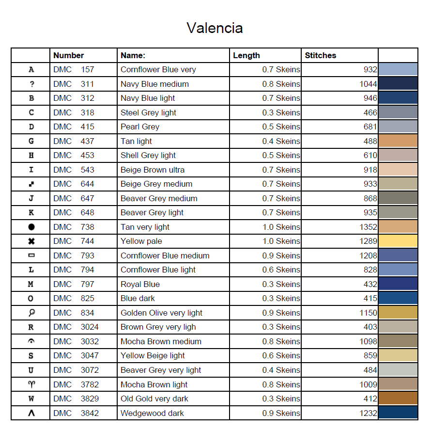 Stitching Jules Design Cross Stitch Pattern Palau de les Arts Cross Stitch Pattern | Valencia Cross Stitch Pattern | Physical And Digital PDF Download Pattern Options