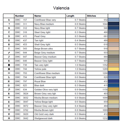 Stitching Jules Design Cross Stitch Pattern Palau de les Arts Cross Stitch Pattern | Valencia Cross Stitch Pattern | Physical And Digital PDF Download Pattern Options