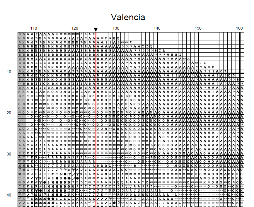 Stitching Jules Design Cross Stitch Pattern Palau de les Arts Cross Stitch Pattern | Valencia Cross Stitch Pattern | Physical And Digital PDF Download Pattern Options