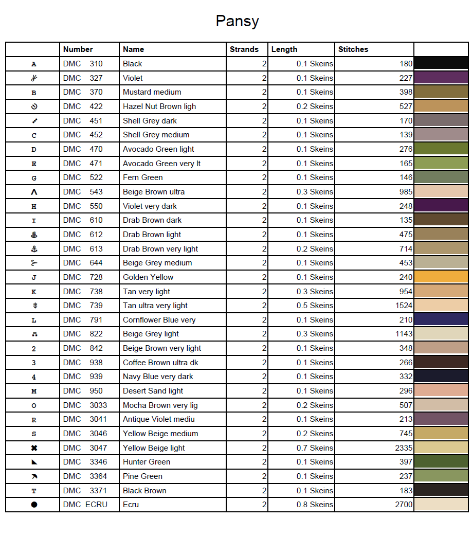 Stitching Jules Design Cross Stitch Pattern Pansy Winter Flower Full Coverage Counted Cross-Stitch Pattern (Digital Download)