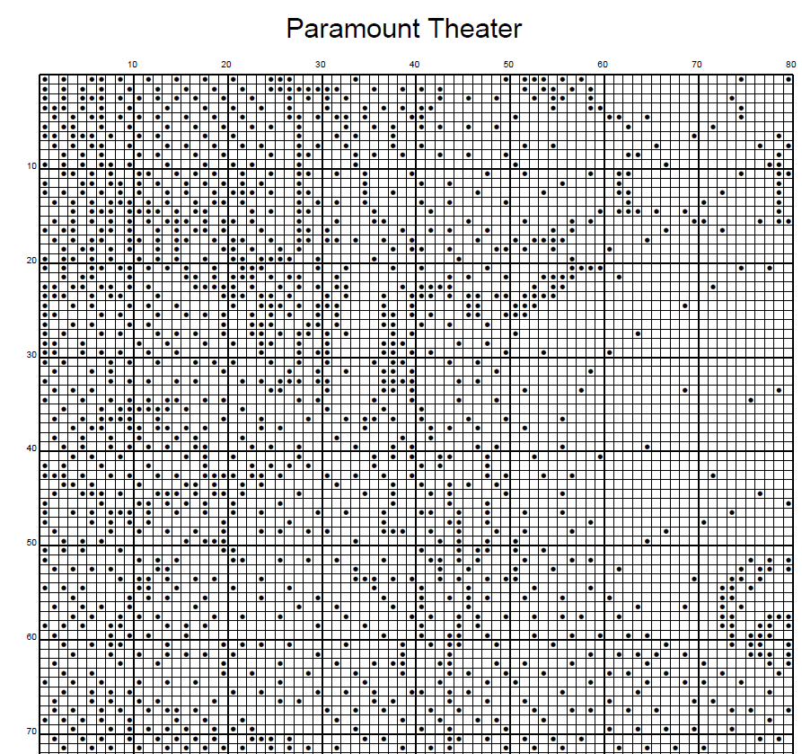 Stitching Jules Design Cross Stitch Pattern Paramount Theater Hollywood Vintage Monochrome Counted Cross-Stitch Pattern (Digital Download)