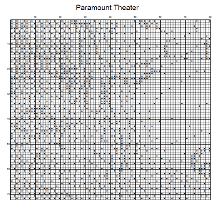 Stitching Jules Design Cross Stitch Pattern Paramount Theater Hollywood Vintage Monochrome Counted Cross-Stitch Pattern (Digital Download)