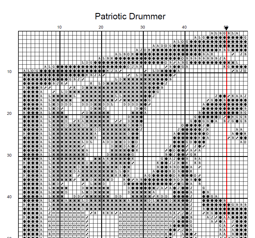 Stitching Jules Design Cross Stitch Pattern Patriotic Drummer Cross Stitch Pattern | Americana Cross Stitch Pattern | Instant PDF Download And Physical Pattern Options