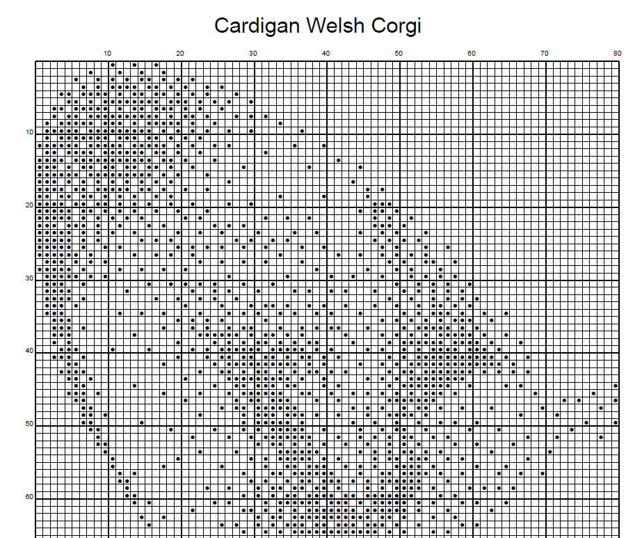 Stitching Jules Design Cross Stitch Pattern Pembroke Welsh Corgi Dog Breed Monochrome Counted Cross-Stitch Pattern (Digital Download)