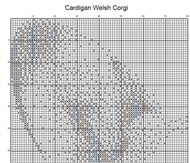 Stitching Jules Design Cross Stitch Pattern Pembroke Welsh Corgi Dog Breed Monochrome Counted Cross-Stitch Pattern (Digital Download)
