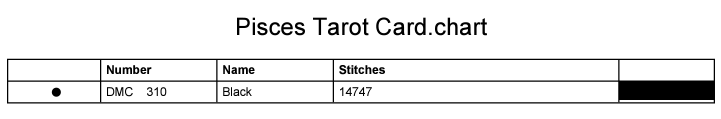 Stitching Jules Design Cross Stitch Pattern Pisces Tarot Card Monochrome