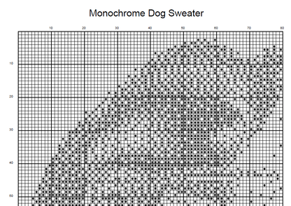 Stitching Jules Design Cross Stitch Pattern Pit Bull Monochrome Cross-Stitch Pattern Instant Download PDF