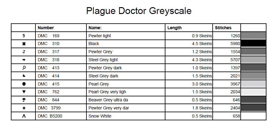 Stitching Jules Design Cross Stitch Pattern Plague Doctor Greyscale Counted Cross Stitch Pattern Instant PDF Download Pattern Keeper Ready