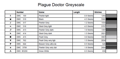 Stitching Jules Design Cross Stitch Pattern Plague Doctor Greyscale Counted Cross Stitch Pattern Instant PDF Download Pattern Keeper Ready