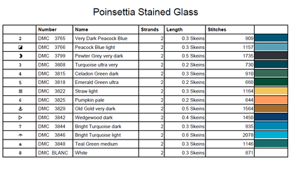 Stitching Jules Design Cross Stitch Pattern Poinsettia Flowers Floral Stained Glass Full Coverage Counted Cross-Stitch Pattern (Digital Download)