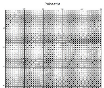 Stitching Jules Design Cross Stitch Pattern Poinsettia Winter Flower Full Coverage Counted Cross-Stitch Pattern (Digital Download)
