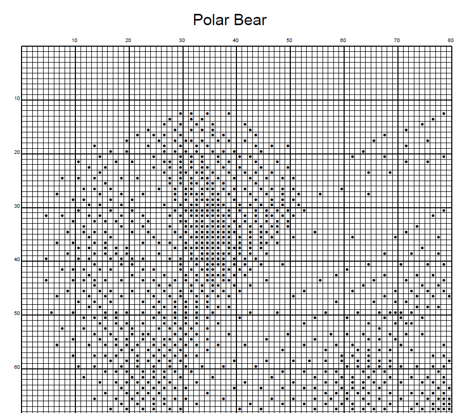 Stitching Jules Design Cross Stitch Pattern Polar Bear Wild Animal Monochrome Counted Cross-Stitch Pattern (Digital Download)