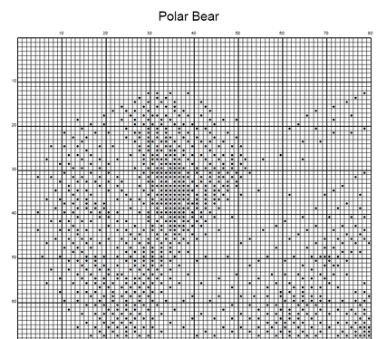Stitching Jules Design Cross Stitch Pattern Polar Bear Wild Animal Monochrome Counted Cross-Stitch Pattern (Digital Download)