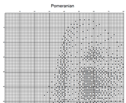 Stitching Jules Design Cross Stitch Pattern Pomeranian Dog Breed Monochrome Counted Cross-Stitch Pattern (Digital Download)