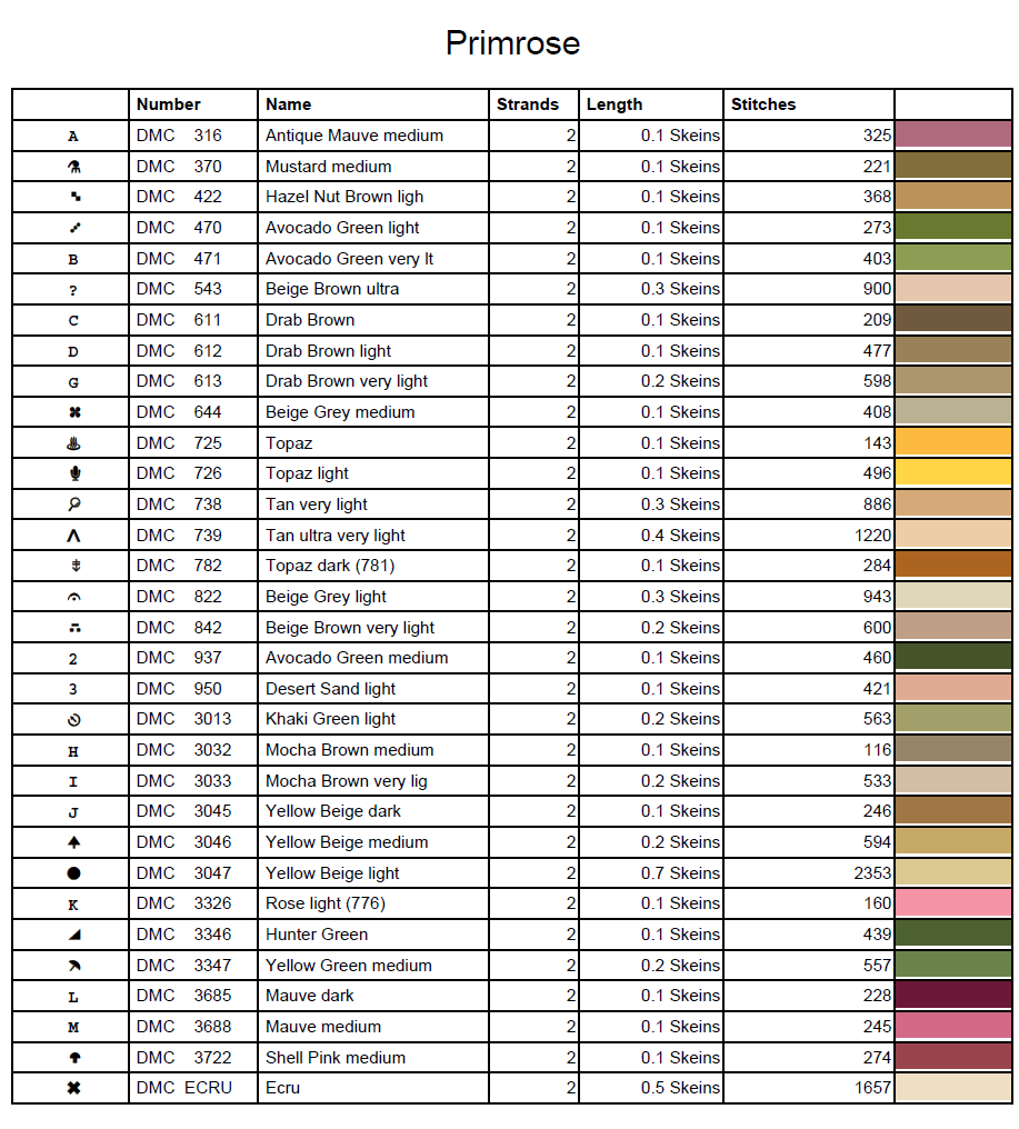 Stitching Jules Design Cross Stitch Pattern Primrose Winter Flower Full Coverage Counted Cross-Stitch Pattern (Digital Download)
