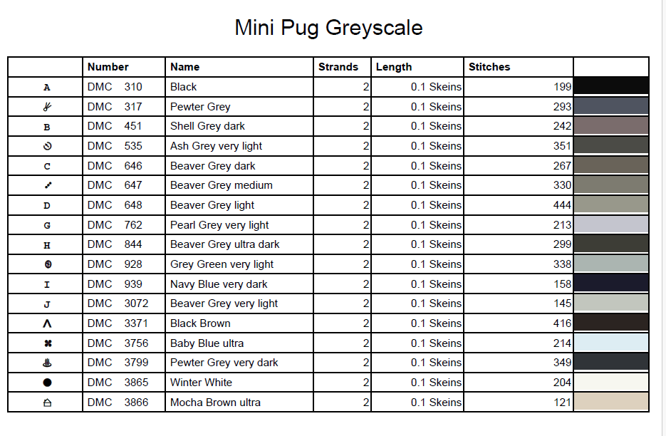 Stitching Jules Design Cross Stitch Pattern Pug Dog Breed Mini Counted Cross-Stitch Pattern (Digital Download)