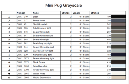 Stitching Jules Design Cross Stitch Pattern Pug Dog Breed Mini Counted Cross-Stitch Pattern (Digital Download)