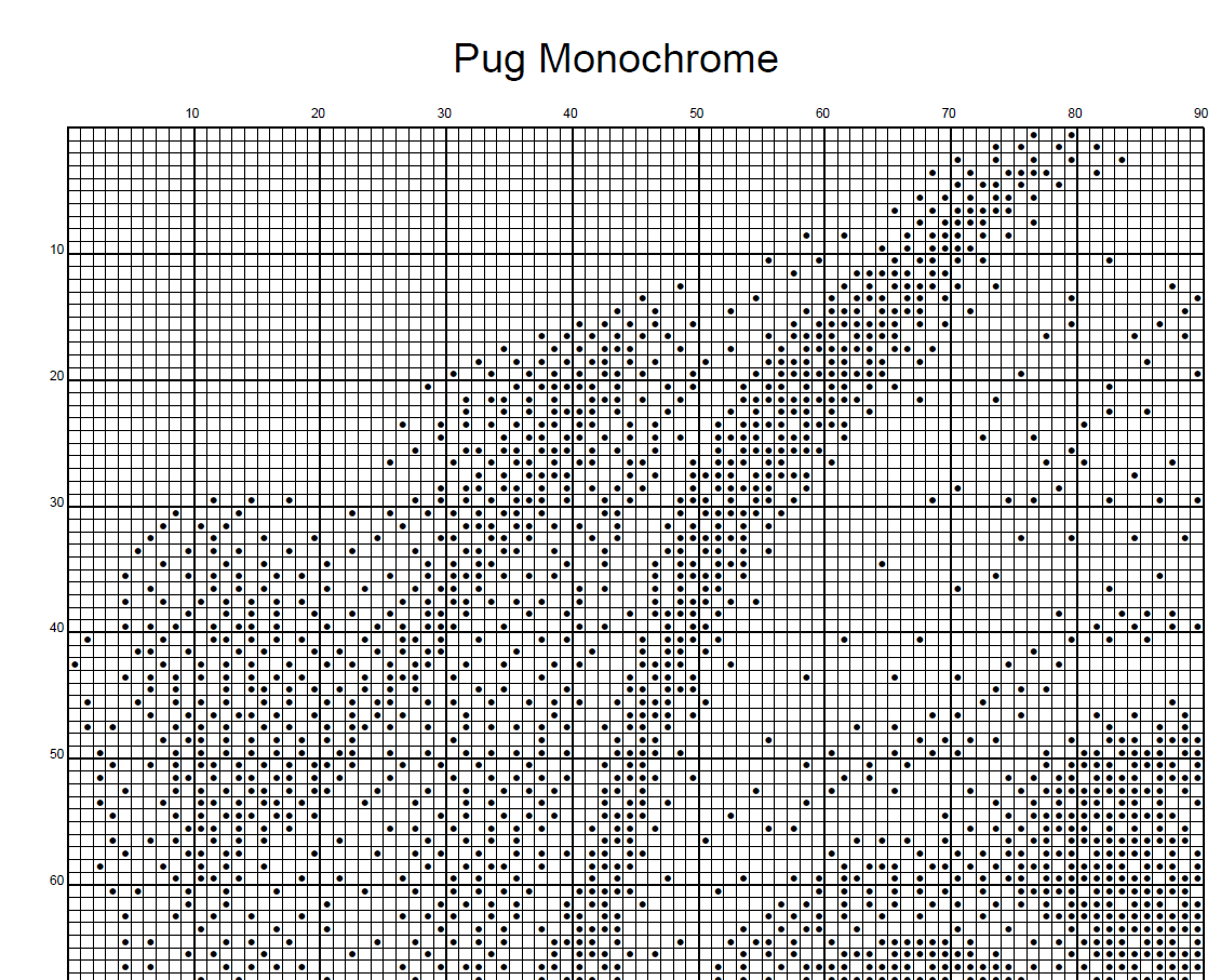Stitching Jules Design Cross Stitch Pattern Pug Dog Breed Monochrome Counted Cross-Stitch Pattern (Digital Download)