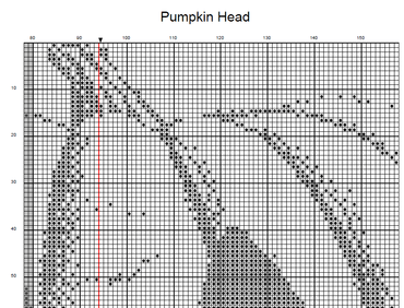 Stitching Jules Design Cross Stitch Pattern Pumpkin Head Halloween Cross Stitch Pattern | Cool Cross Stitch | Monochrome Blackwork | Instant Download PDF