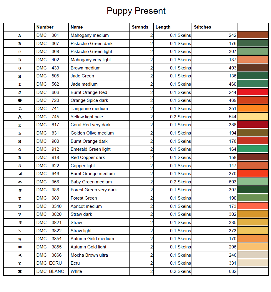 Stitching Jules Design Cross Stitch Pattern Puppy Christmas Xmas Present Dog Breed Counted Cross-Stitch Pattern
