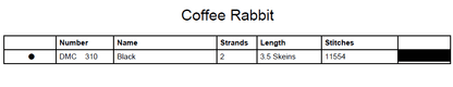 Stitching Jules Design Cross Stitch Pattern Rabbit Animal Coffee Cute Funny Monochrome Counted Cross Stitch Pattern Digital Download