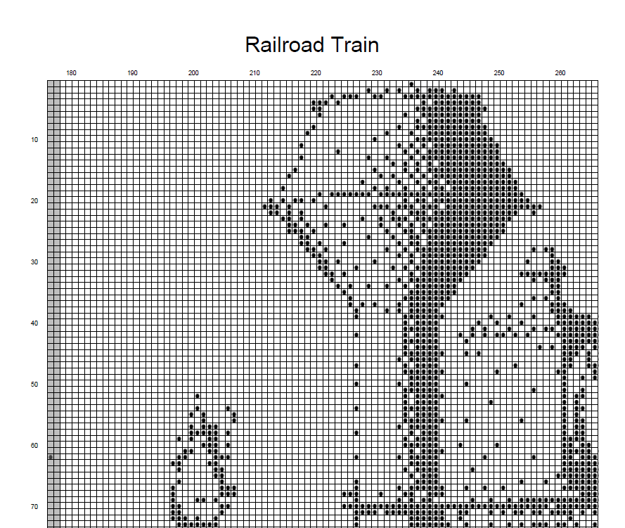 Rail Fun Pattern Railroad Train Counted Cross Stitch Pattern PDF Digital Download ...