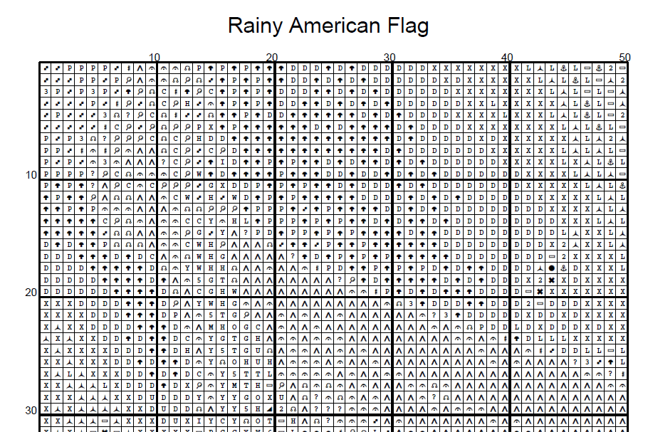 Stitching Jules Design Cross Stitch Pattern Rainy American Flag Patriotic Full Coverage Counted Cross Stitch Pattern Digital Download