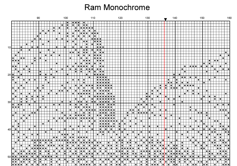 Stitching Jules Design Cross Stitch Pattern Ram Monochrome