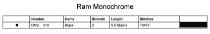 Stitching Jules Design Cross Stitch Pattern Ram Monochrome
