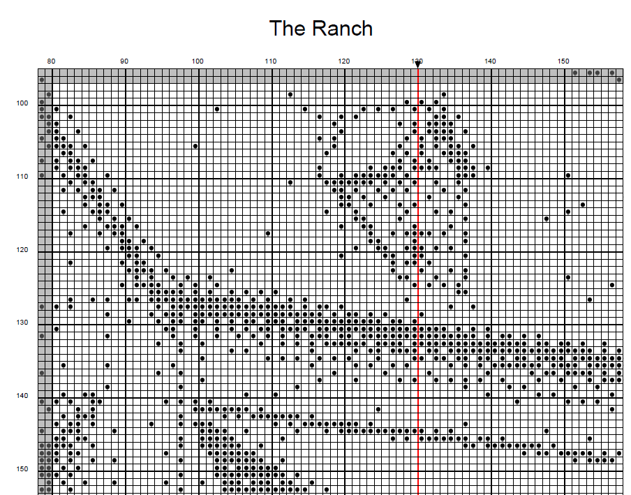 Stitching Jules Design Cross Stitch Pattern Ranch Farmhouse Cross-Stitch Pattern | Monochrome Blackwork | Instant PDF Download