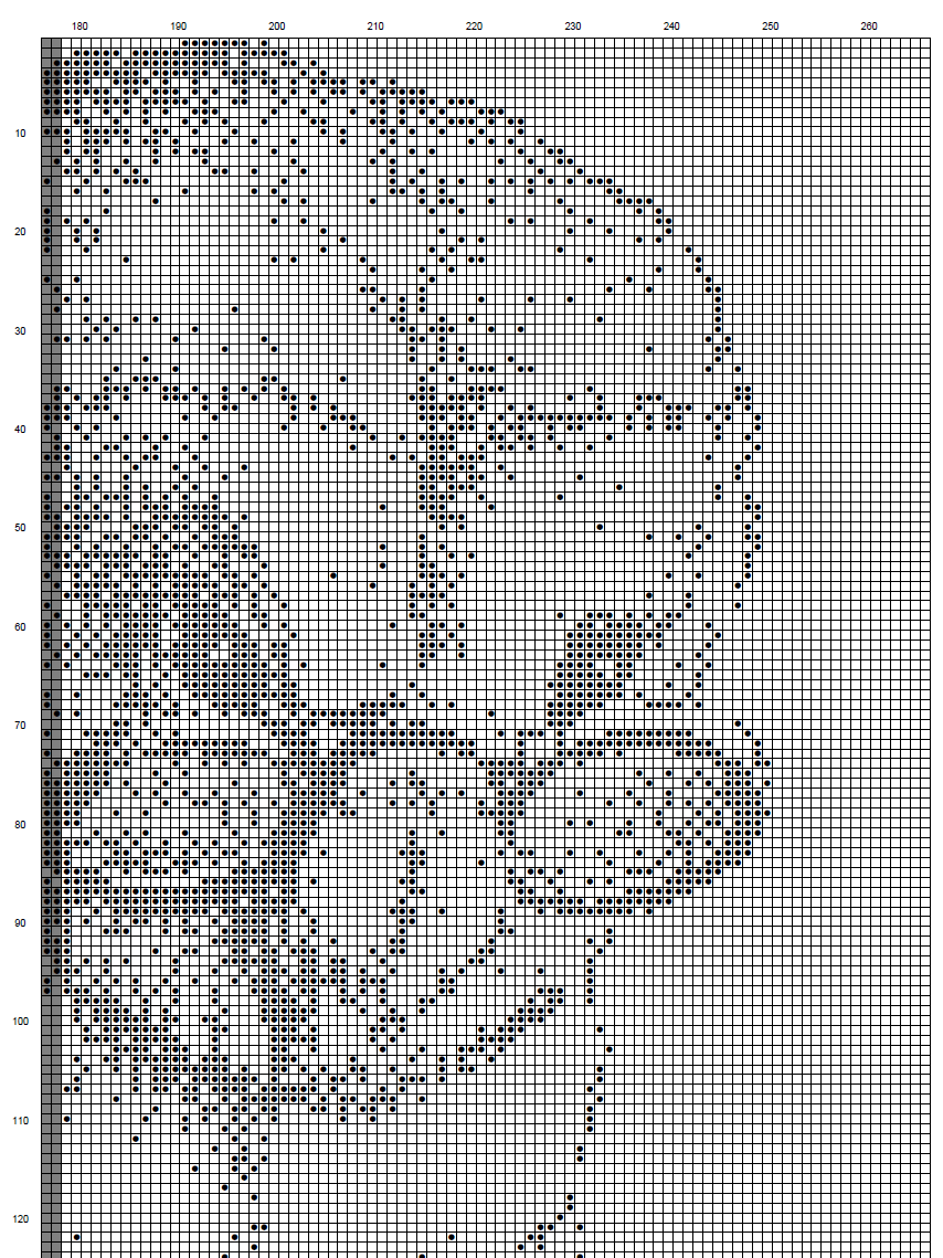 Stitching Jules Design Cross Stitch Pattern Reading Owl Cross Stitch Pattern | Book Cross Stitch Pattern | Blackwork | Instant PDF Download And Physical Pattern Options