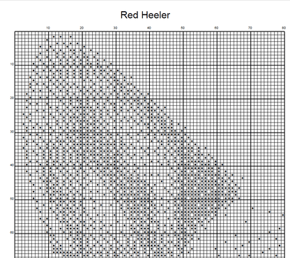Stitching Jules Design Cross Stitch Pattern Red Heeler Herding Dog Monochrome Counted Cross-Stitch Pattern (Digital Download)