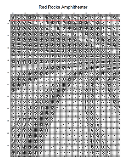 Stitching Jules Design Cross Stitch Pattern Red Rocks Cross Stitch Pattern | Colorado Cross Stitch Pattern | Blackwork | Instant PDF Download And Physical Pattern Options