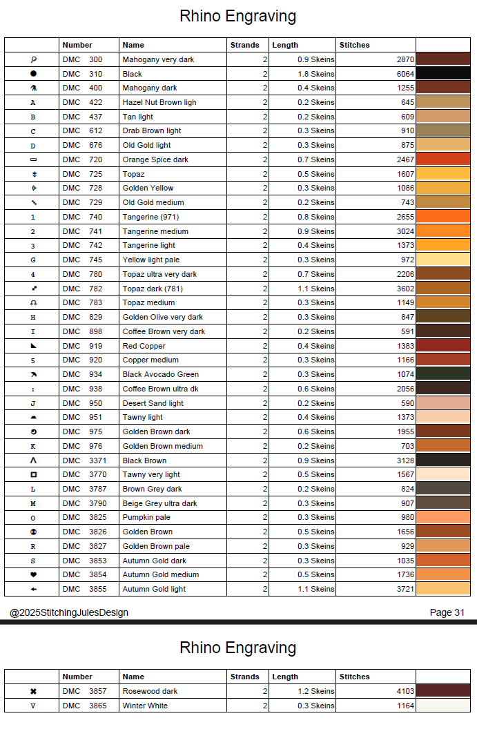Stitching Jules Design Cross Stitch Pattern Rhino Rhinoceros Animal Africa Full Coverage Counted Cross-Stitch Pattern (Digital Download)