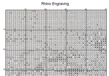 Stitching Jules Design Cross Stitch Pattern Rhino Rhinoceros Animal Africa Full Coverage Counted Cross-Stitch Pattern (Digital Download)