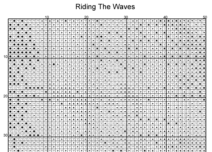 Stitching Jules Design Cross Stitch Pattern Riding The Waves