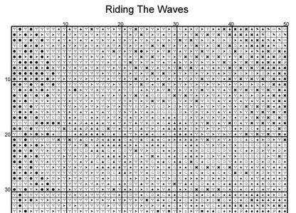 Stitching Jules Design Cross Stitch Pattern Riding The Waves