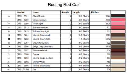Stitching Jules Design Cross Stitch Pattern Rusted Vintage Car Americana Full Coverage Counted Cross Stitch Pattern Digital Download