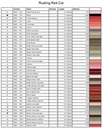 Thumbnail for Stitching Jules Design Cross Stitch Pattern Rusted Vintage Car Americana Full Coverage Counted Cross Stitch Pattern Digital Download