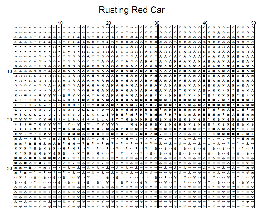 Stitching Jules Design Cross Stitch Pattern Rusted Vintage Car Americana Full Coverage Counted Cross Stitch Pattern Digital Download